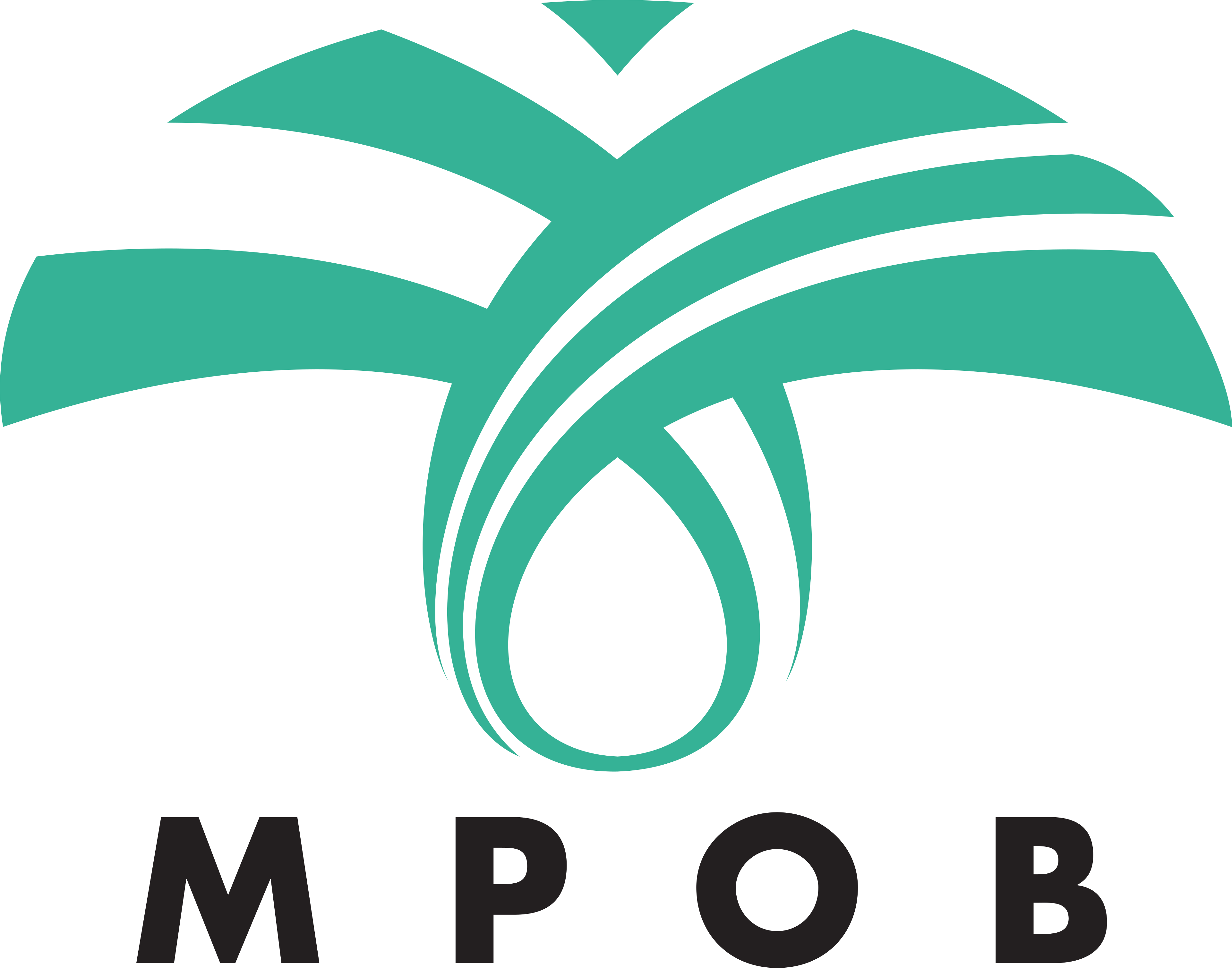 MPOB